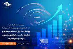 پیشتازی در ابزار کدهای دستوری و عملکرد مناسب در ابزارهای اینترنتی و اثربخشی کارتخوان‌ها